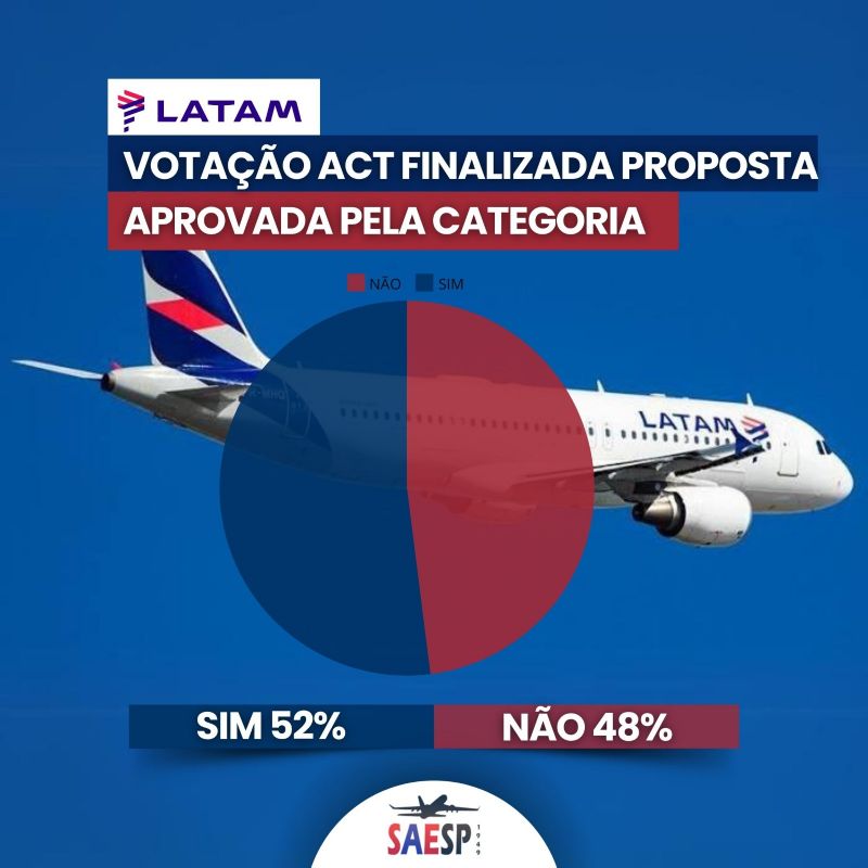 act_latam